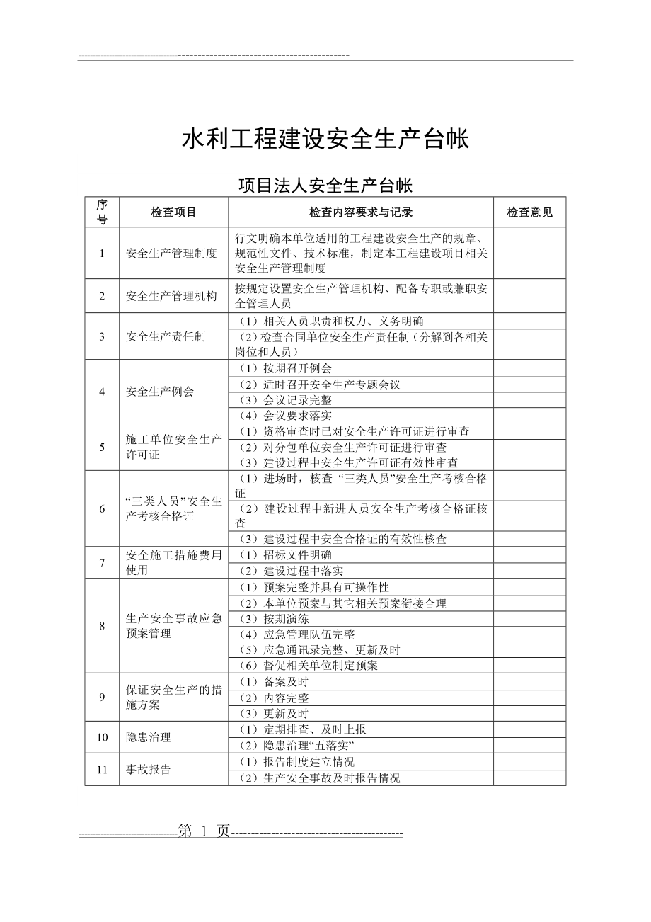 水利工程安全台帐(11页).doc_第1页