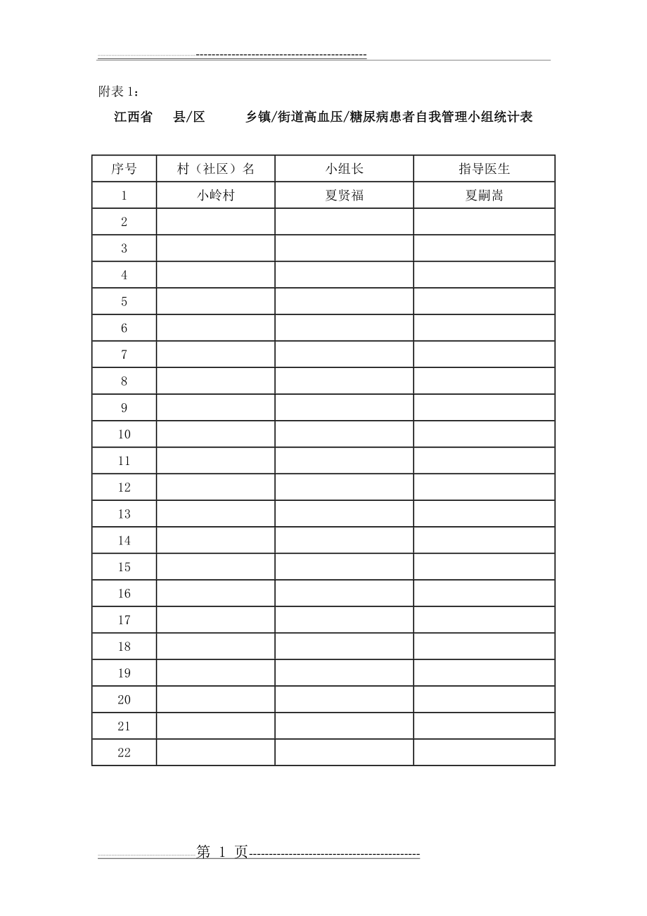 江西省高血压、糖尿病自我管理小组各类表格(8页).doc_第1页