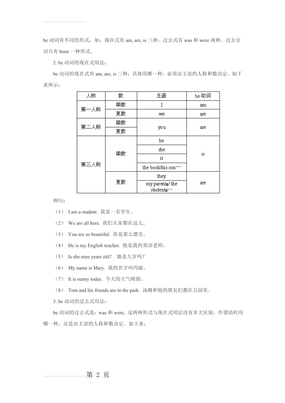 be动词练习题及答案(4页).doc_第2页