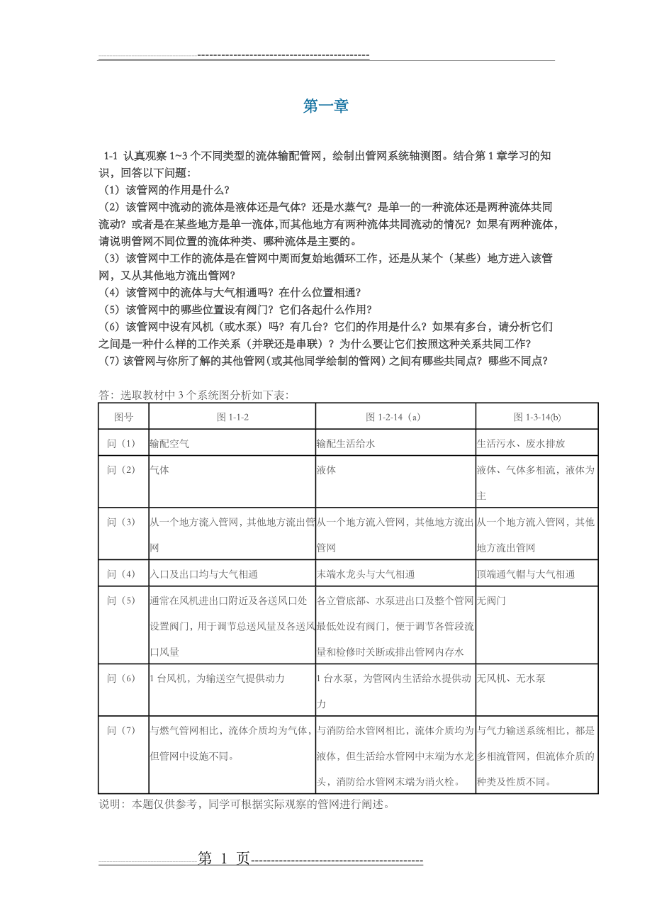 流体输配管网16章答案解析(60页).doc_第1页