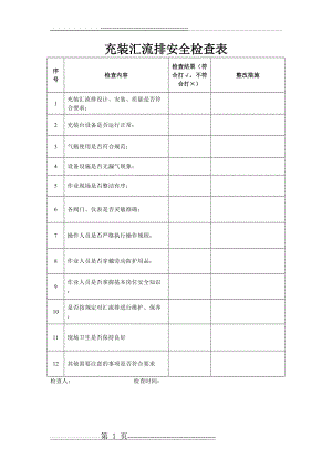 气体企业专项安全检查表(9页).doc