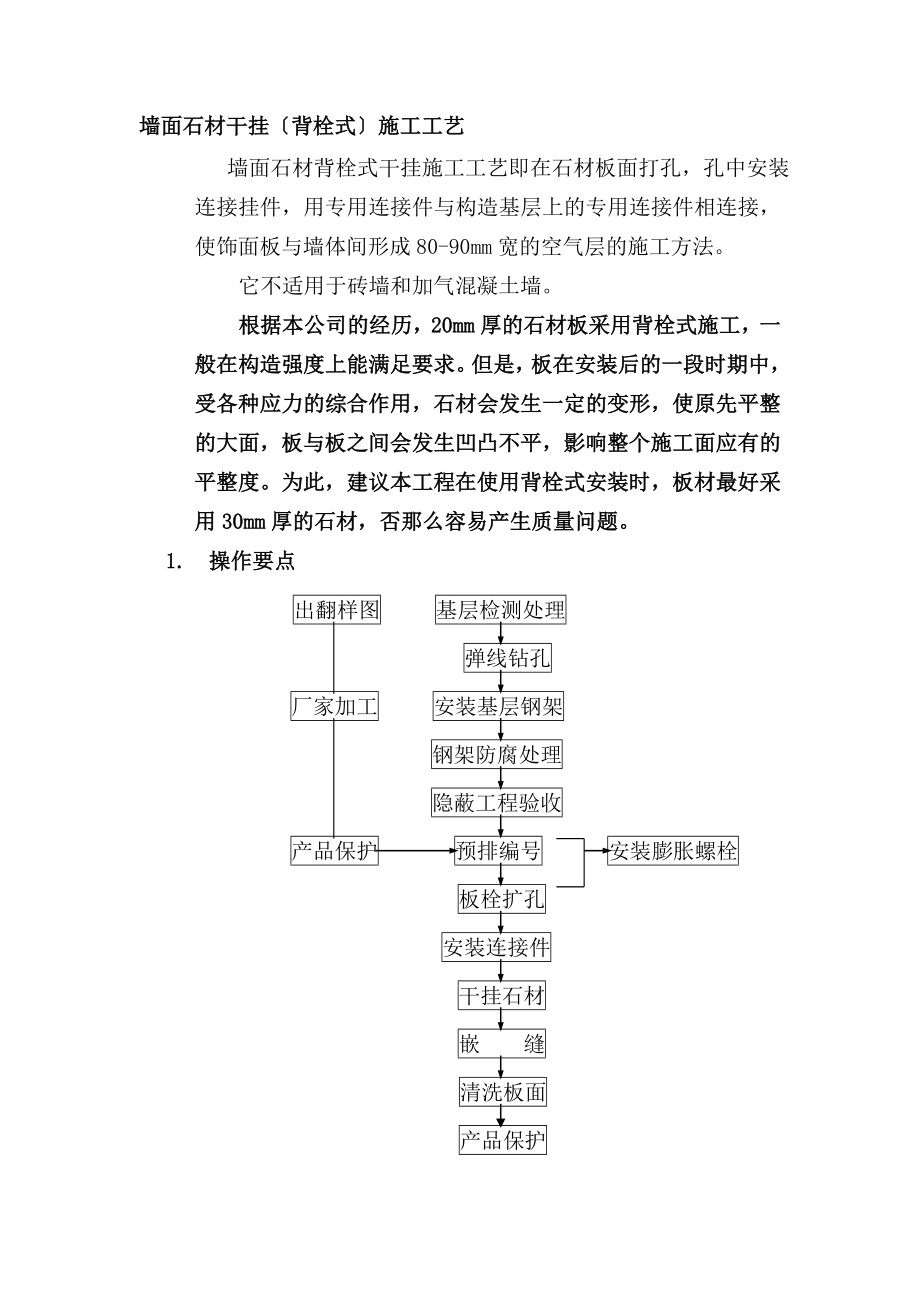 墙面石材干挂(背栓式)施工工艺.doc_第1页