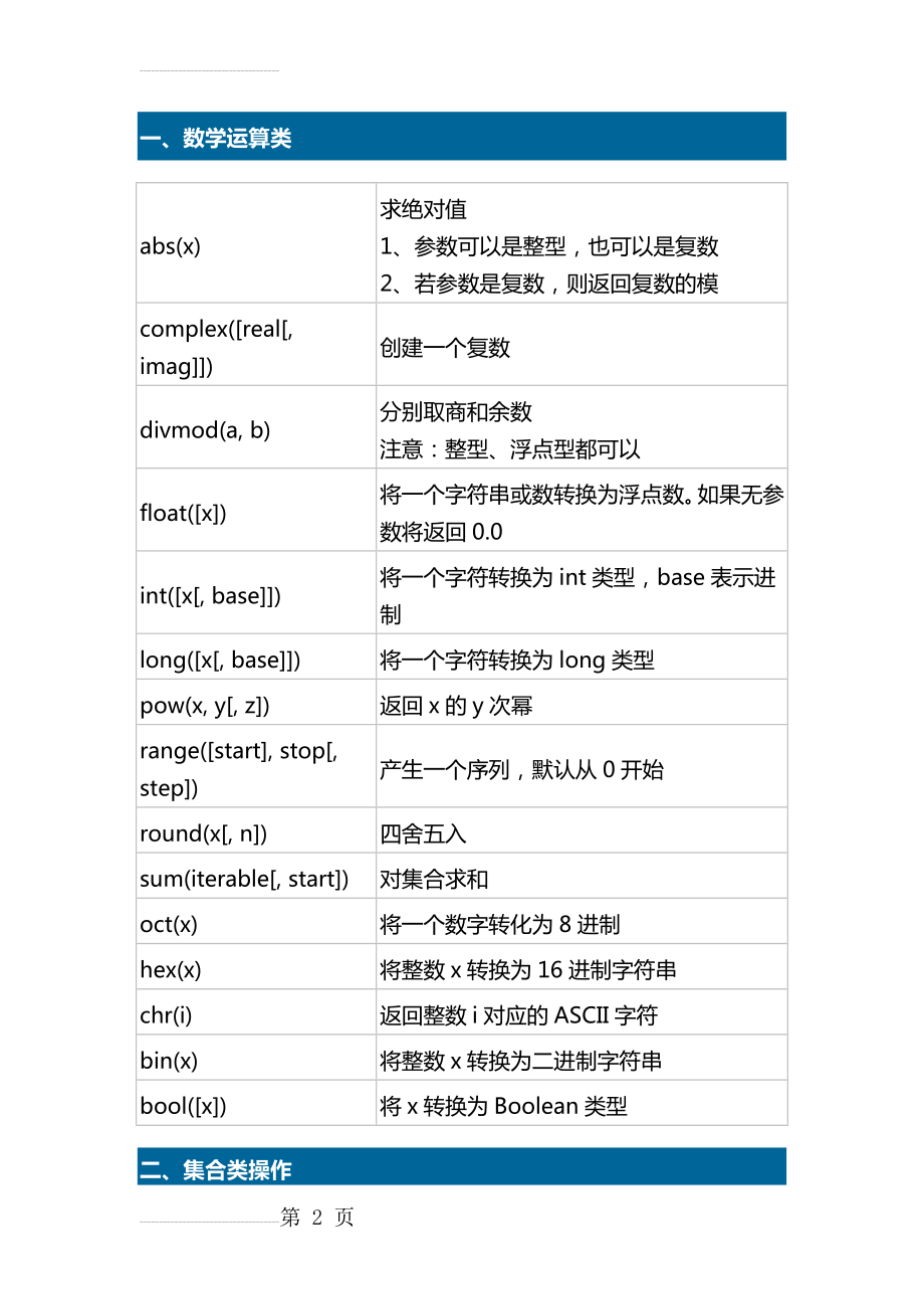 Python函数(16页).doc_第2页