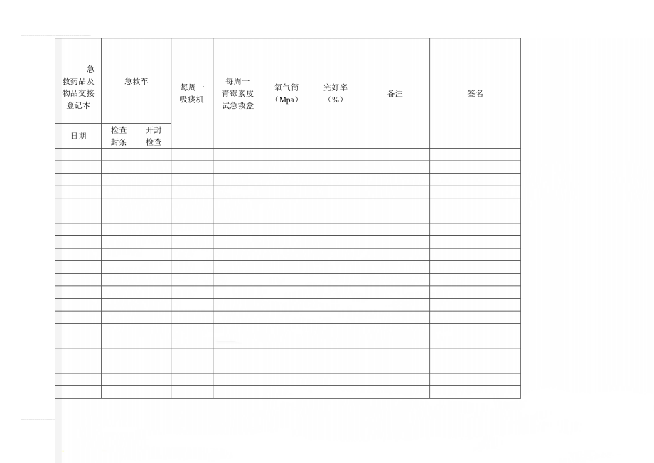 急救药品及物品交接登记本(5页).doc_第1页