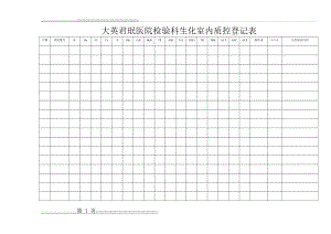 检验科生化室内质控登记表(2页).doc