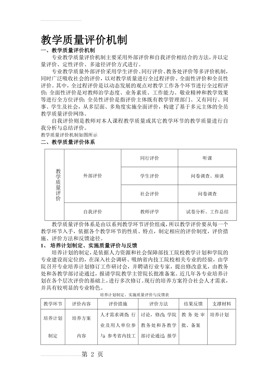 教学质量评价机制(6页).doc_第2页