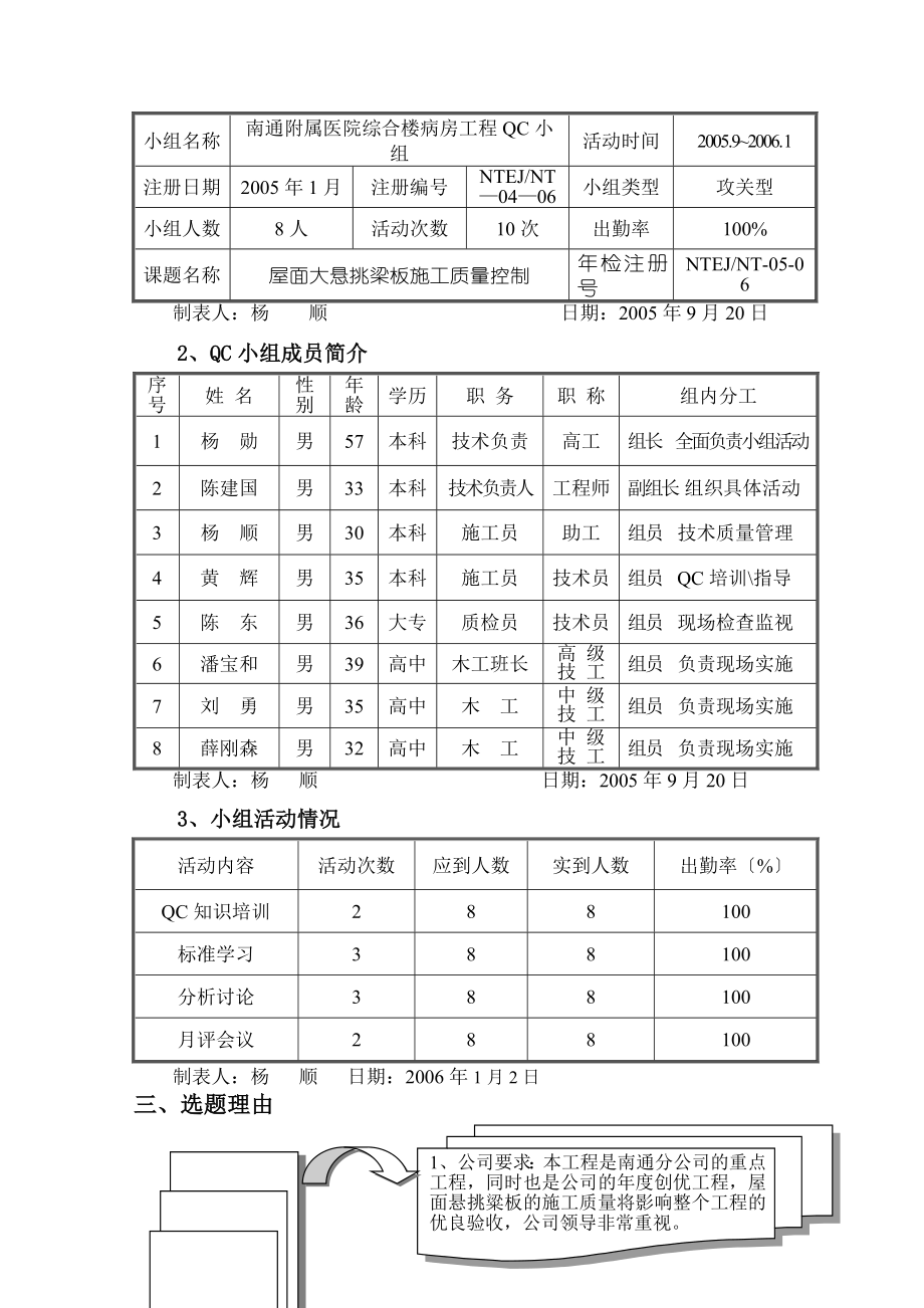 屋面大悬挑梁板施工质量控制.doc_第2页