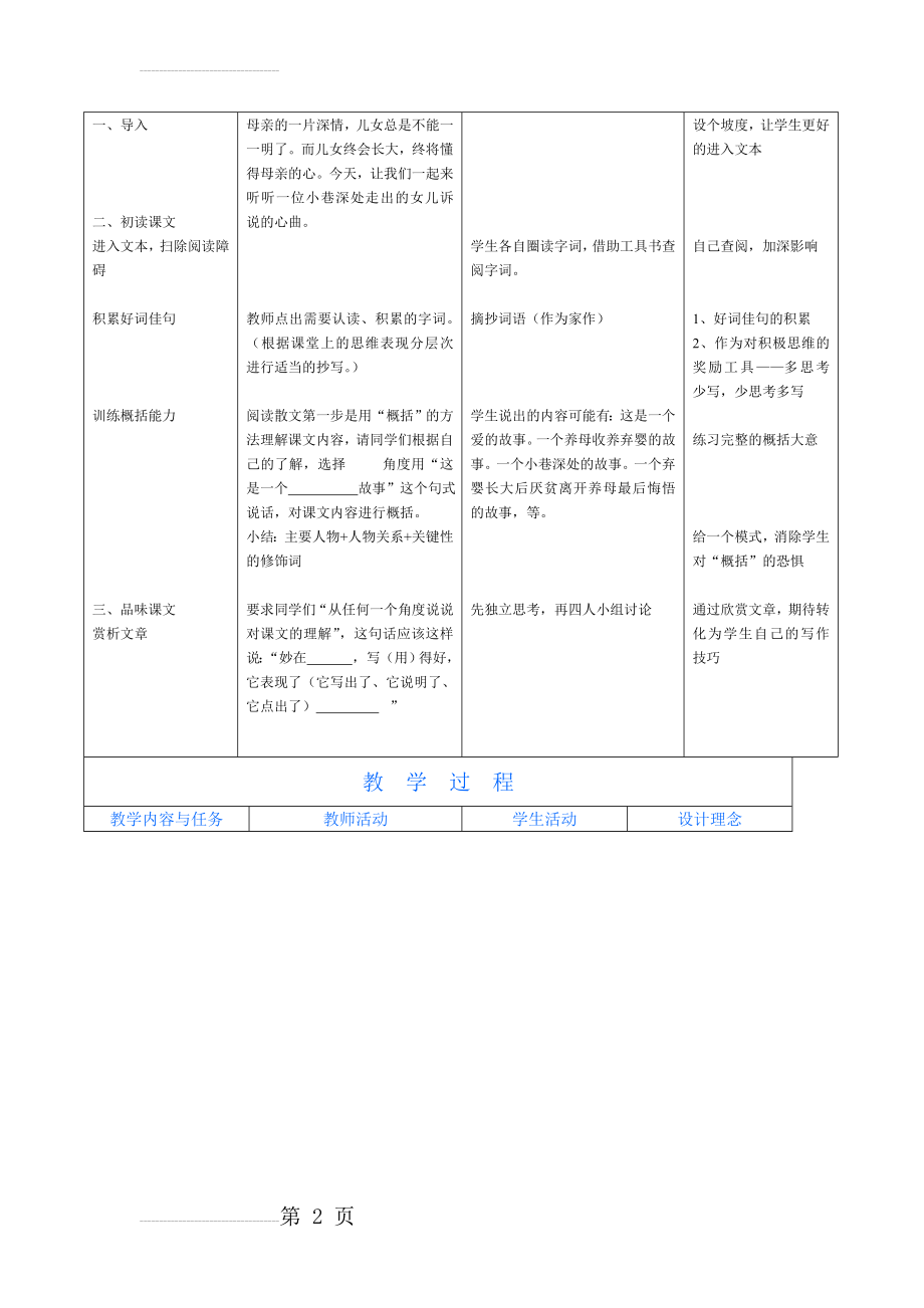 《小巷深处》表格式教案(5页).doc_第2页