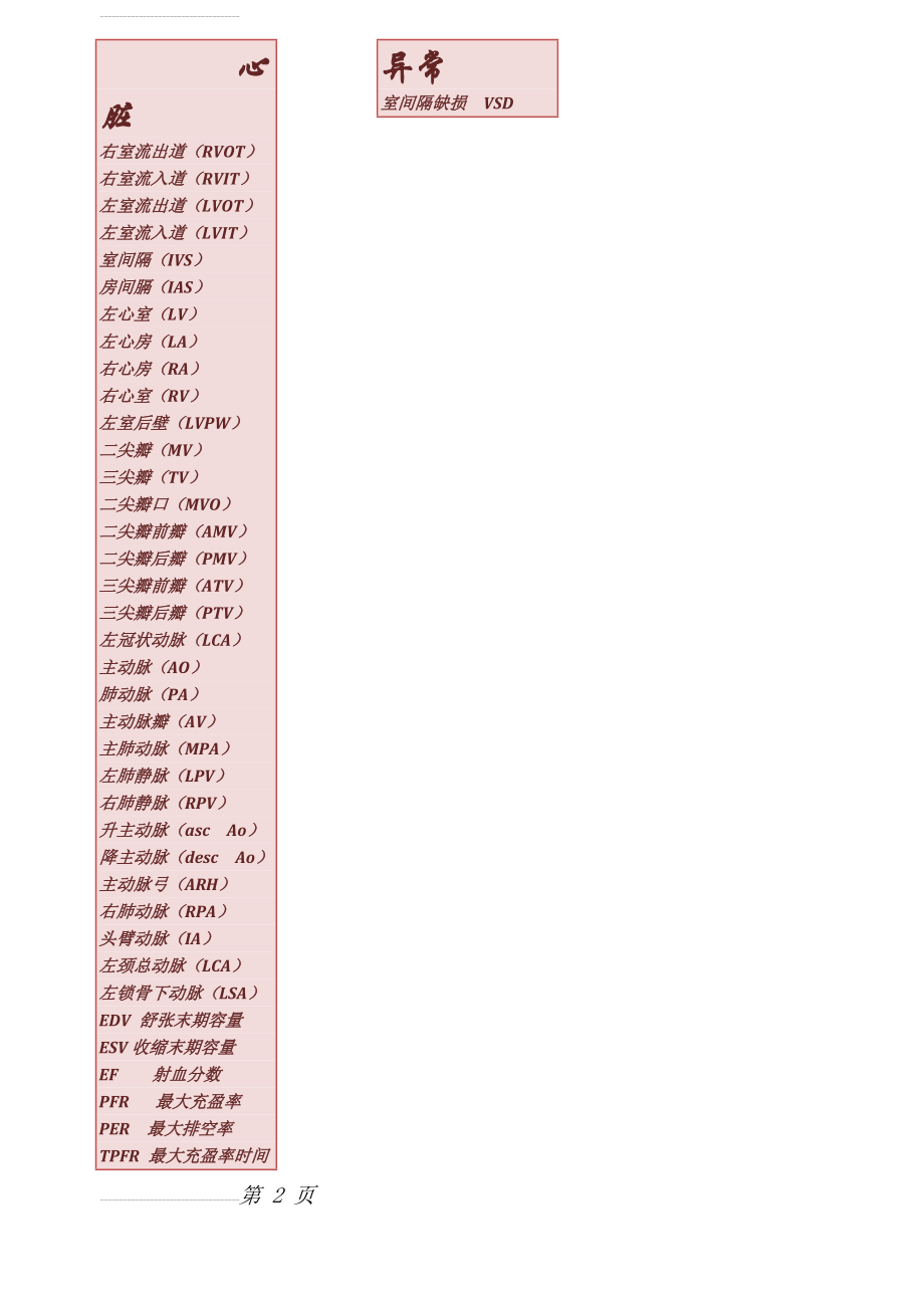 心脏常用缩写(2页).doc_第2页