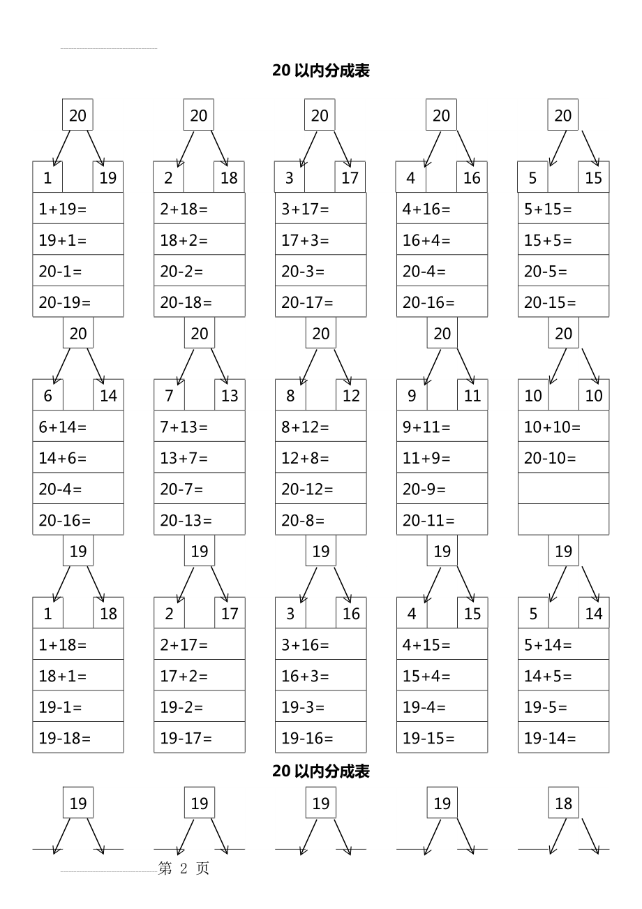 20以内分成表算式(7页).doc_第2页