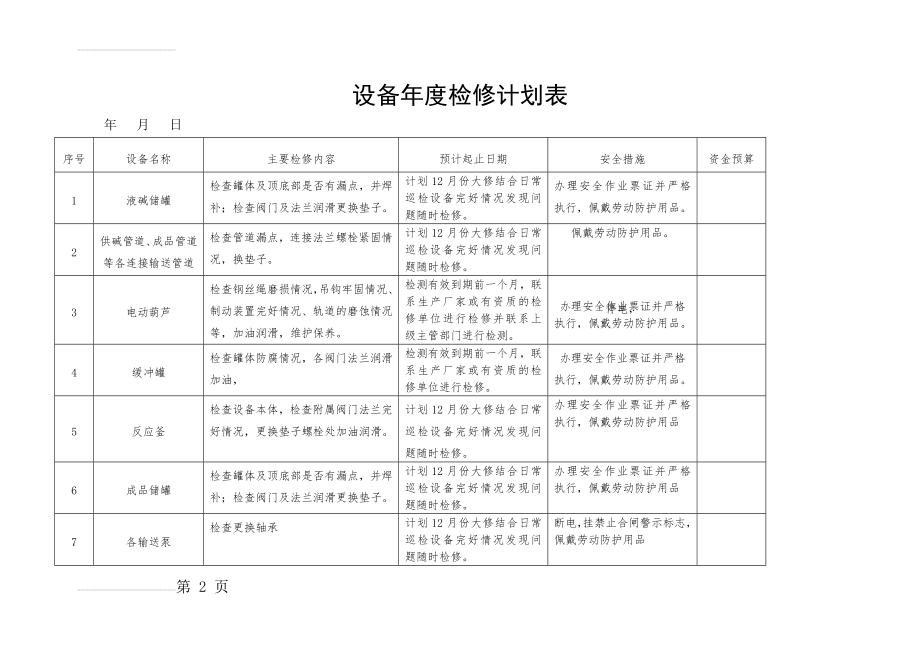 22、设备检维修计划(3页).doc_第2页