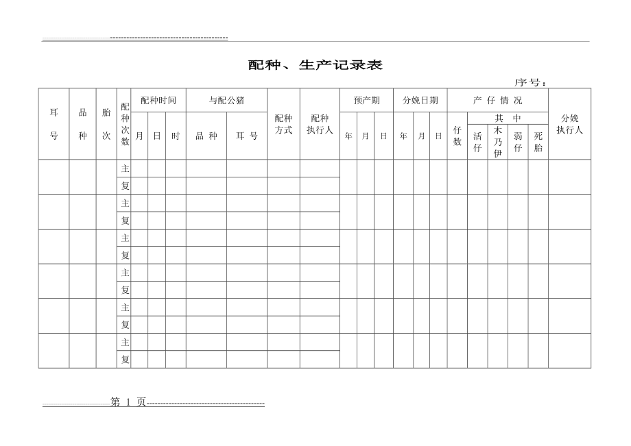 母猪配种、生产记录表(1页).doc_第1页