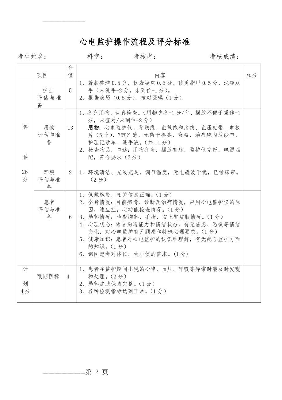 心电监护操作流程及评分标准(4页).doc_第2页