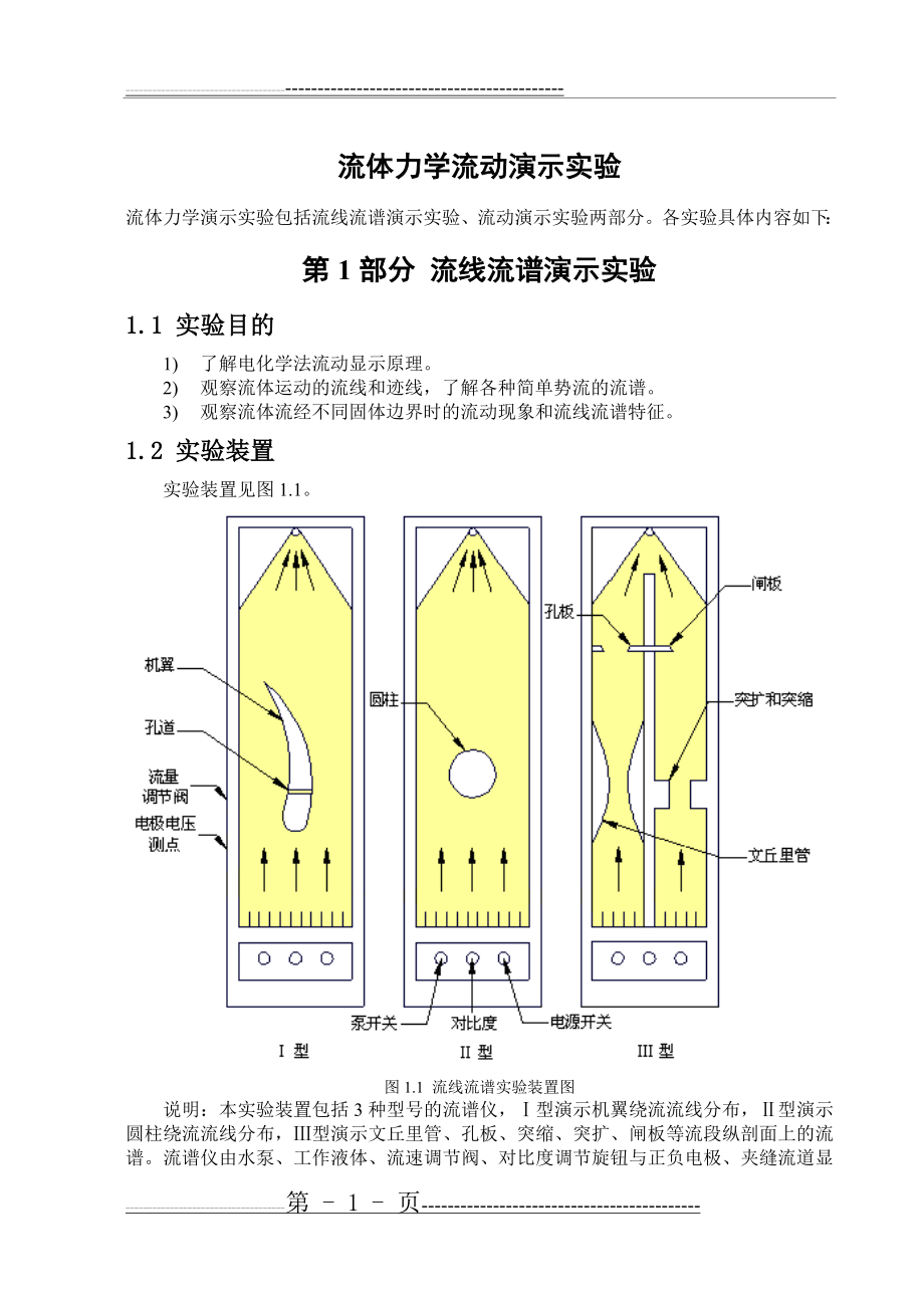 流体力学流动演示实验(7页).doc_第1页