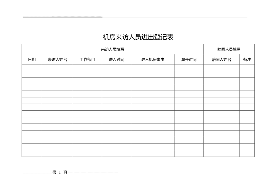 机房来访人员进出登记表(1页).doc_第1页