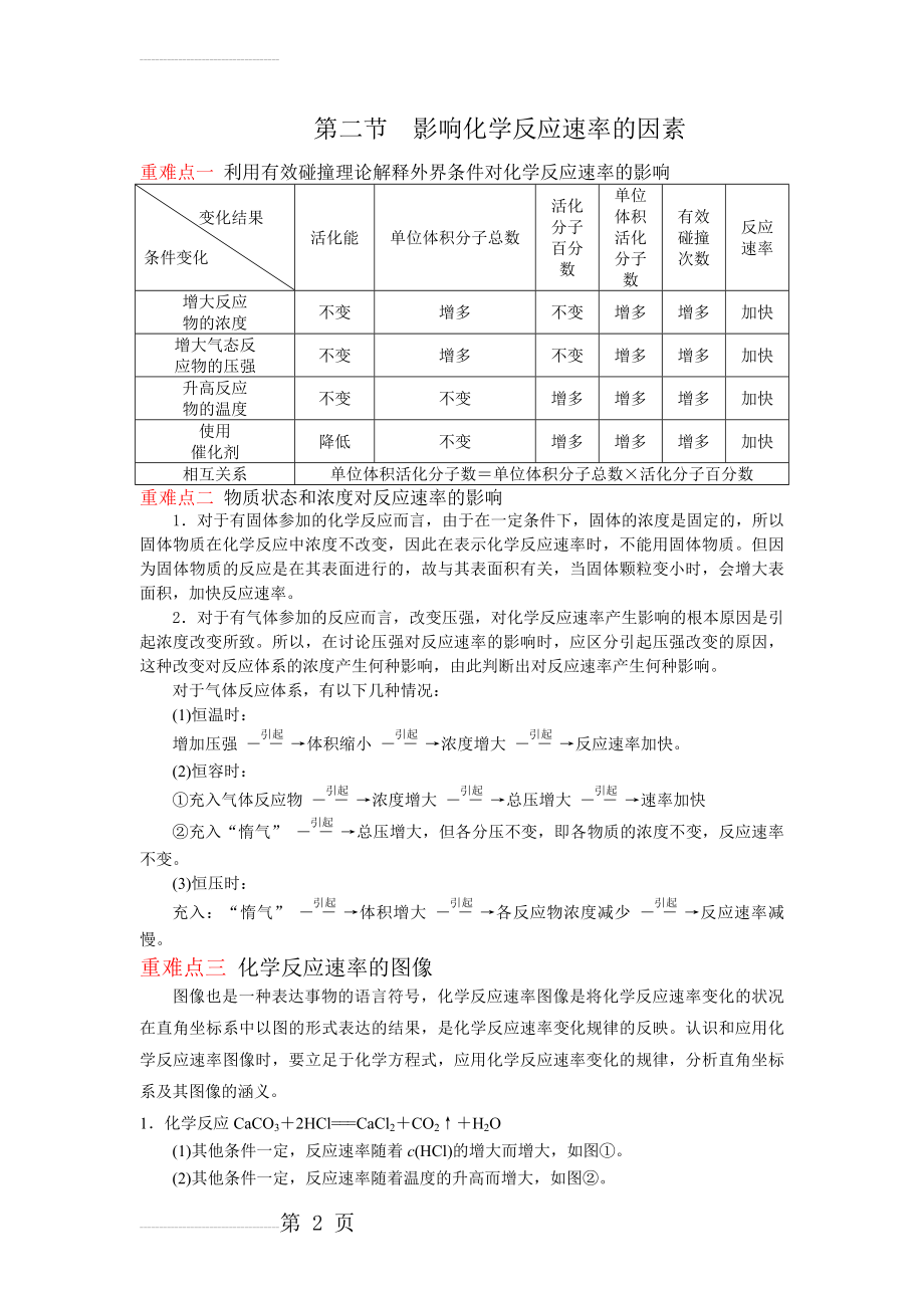 影响反应速率的因素(7页).doc_第2页