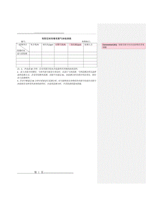 有限空间有毒有害气体检测表(1页).doc