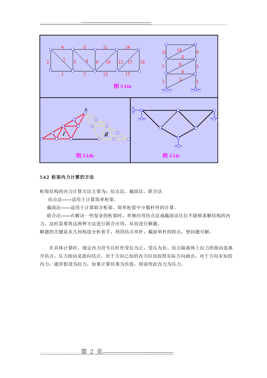 桁架受力分析(14页).doc_第2页