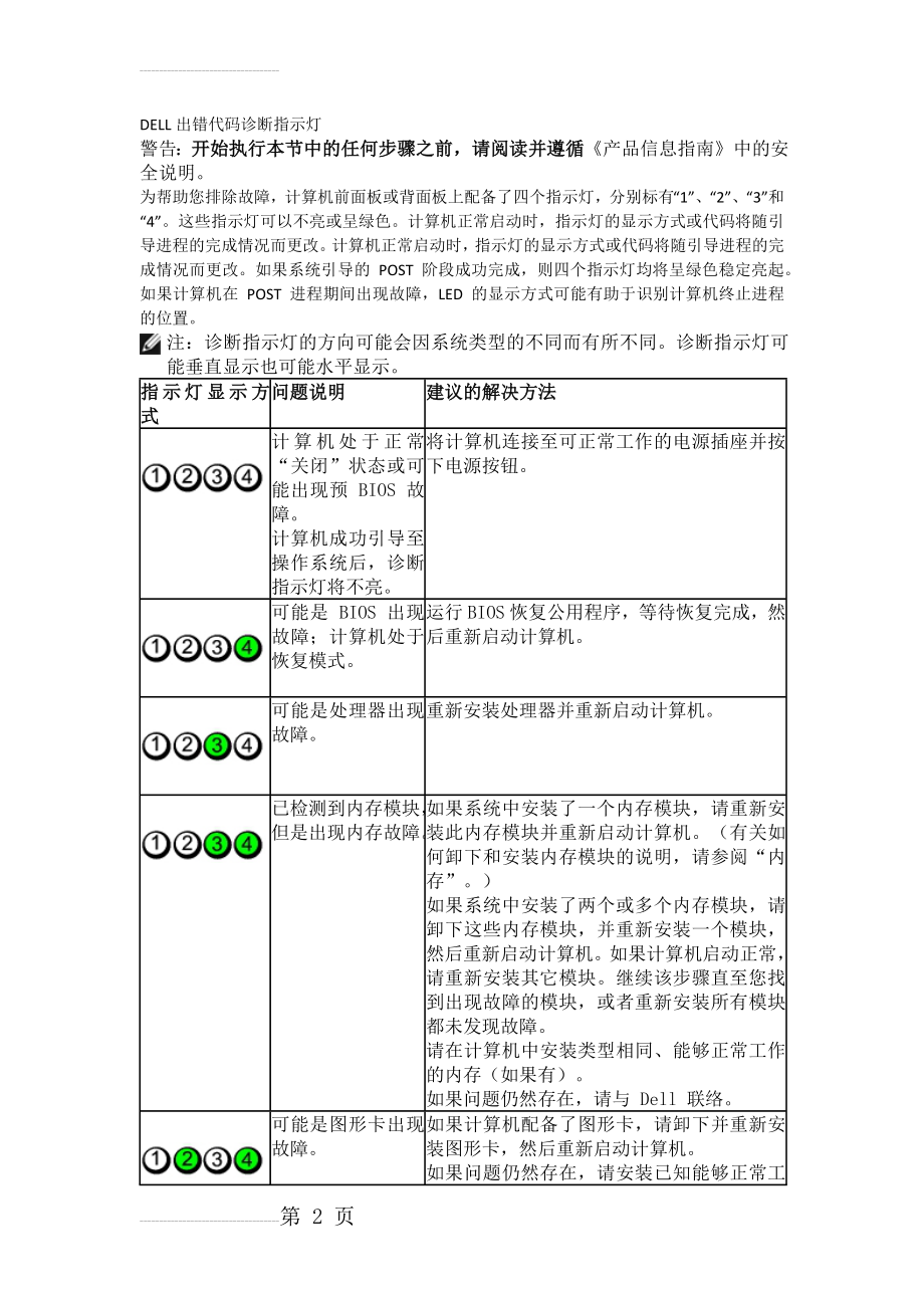 DELL 台式机 指示灯状态 说明(7页).doc_第2页