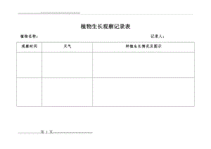 植物生长观察记录表99805(2页).doc