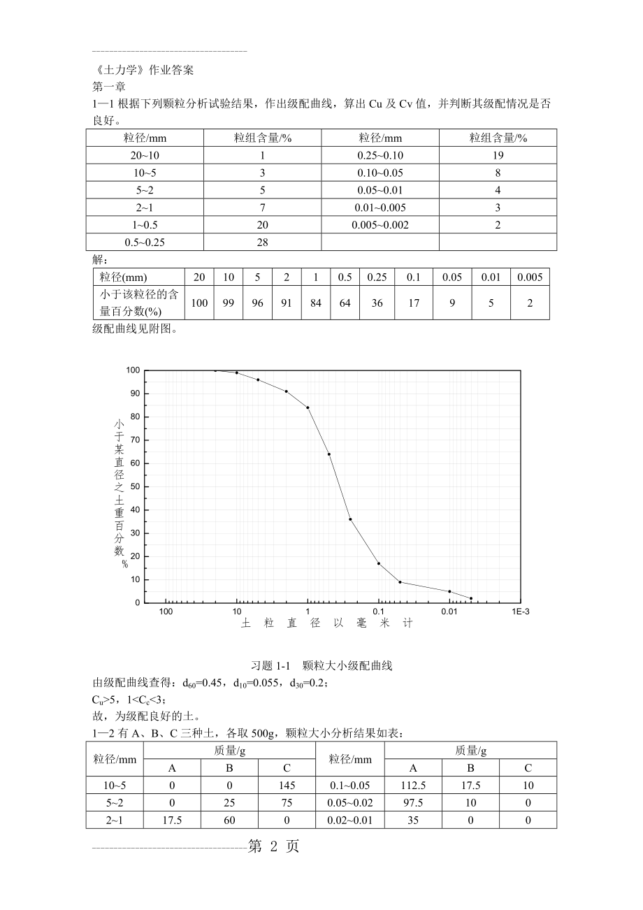 《土力学》作业答案(38页).doc_第2页