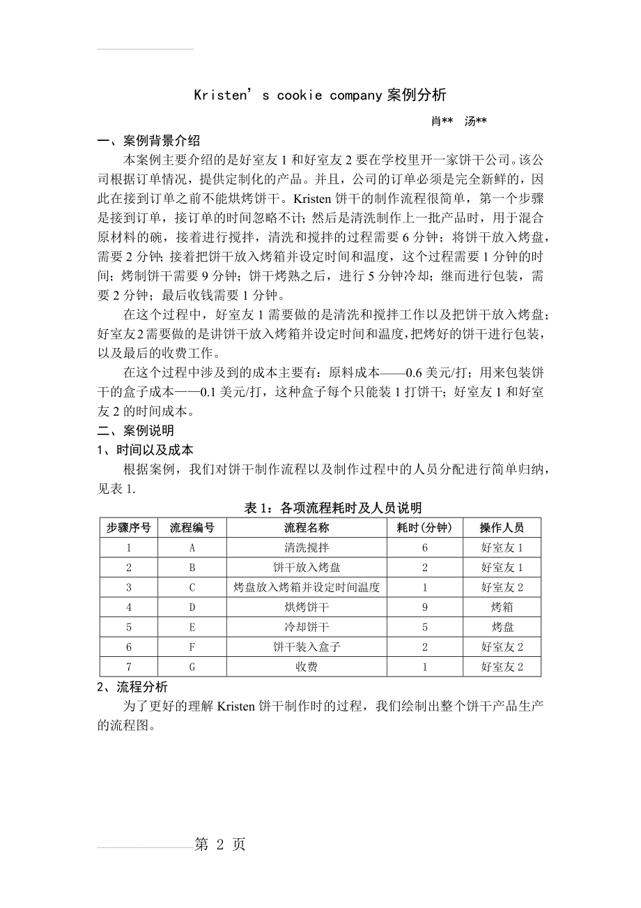 Kristen饼干公司 案例分析(12页).doc_第2页