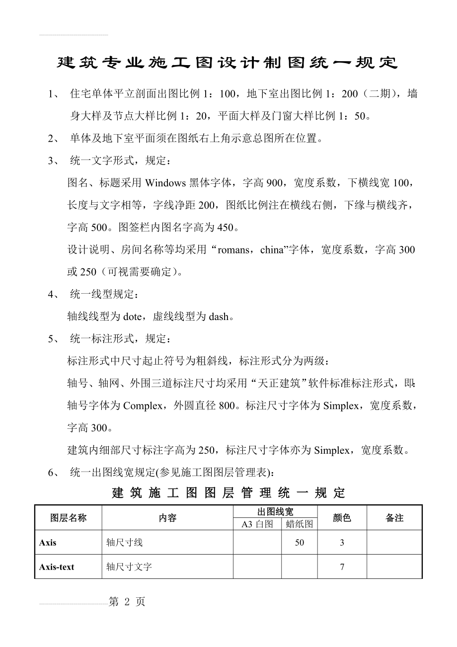 建筑施工图设计统一规定(4页).doc_第2页