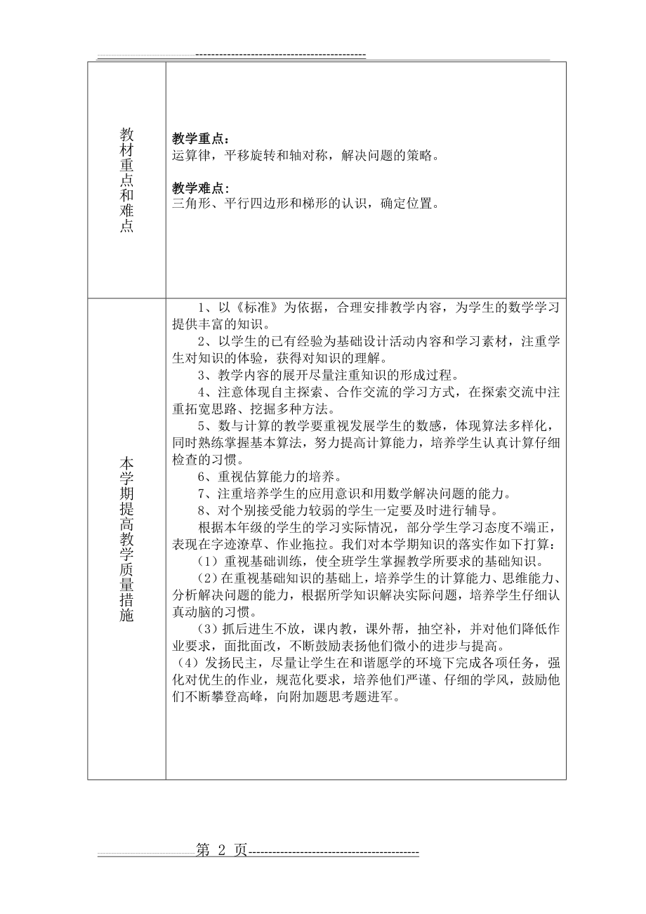 最新苏教版四年级下册数学计划、进度表(3页).doc_第2页