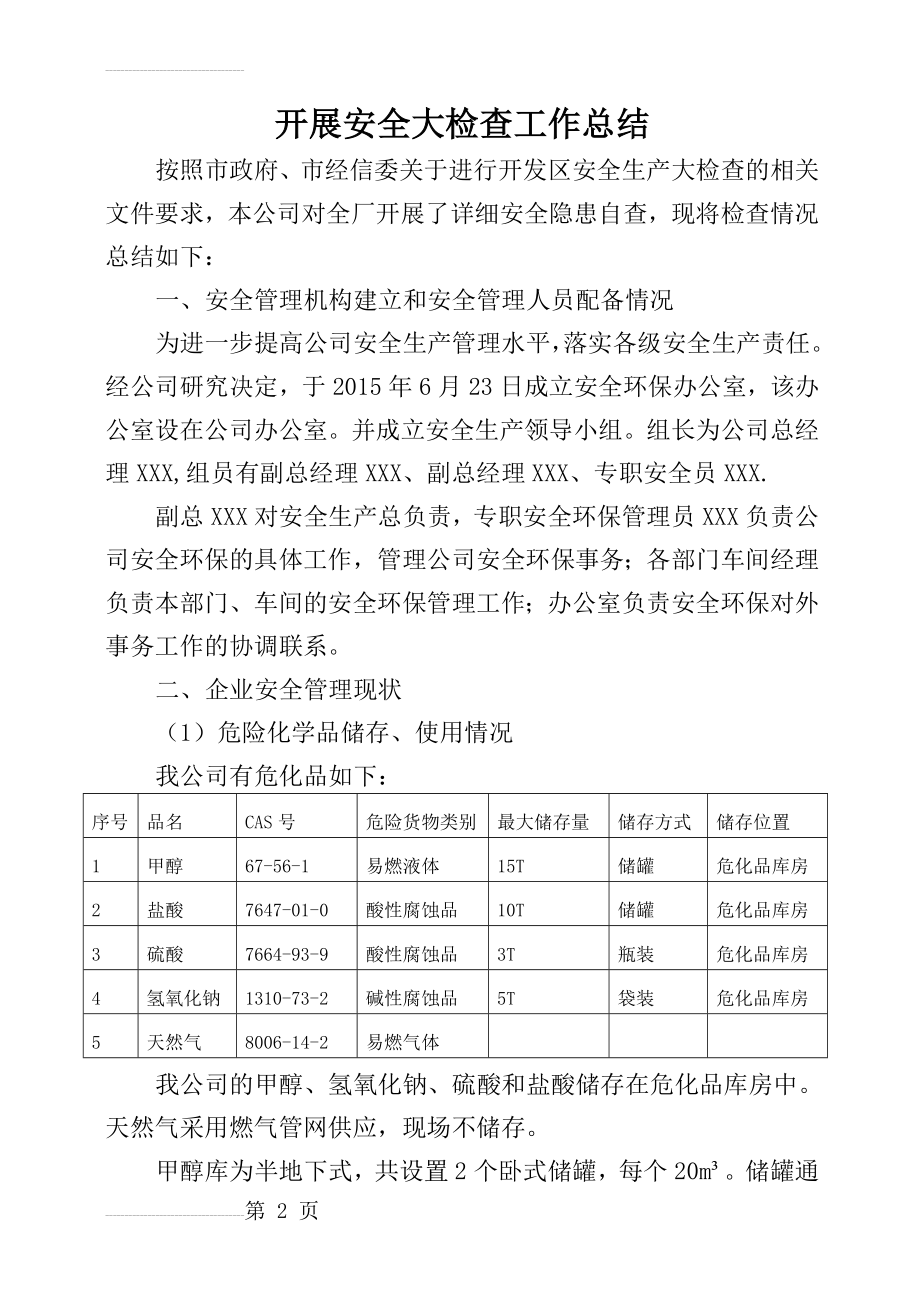 开展安全检查的情况总结(6页).doc_第2页