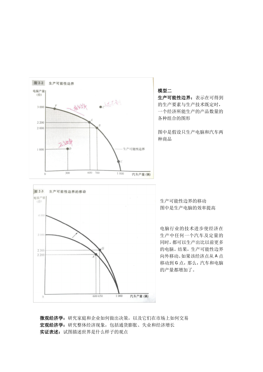 经济学原理 微观经济学.pdf_第2页