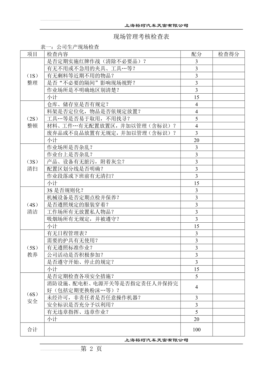 6S现场管理考核检查表(4页).doc_第2页