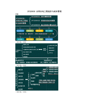 2021年二级建造师执业资格考试水利讲义14 2F320030 水利水电工程造价与成本管理.docx