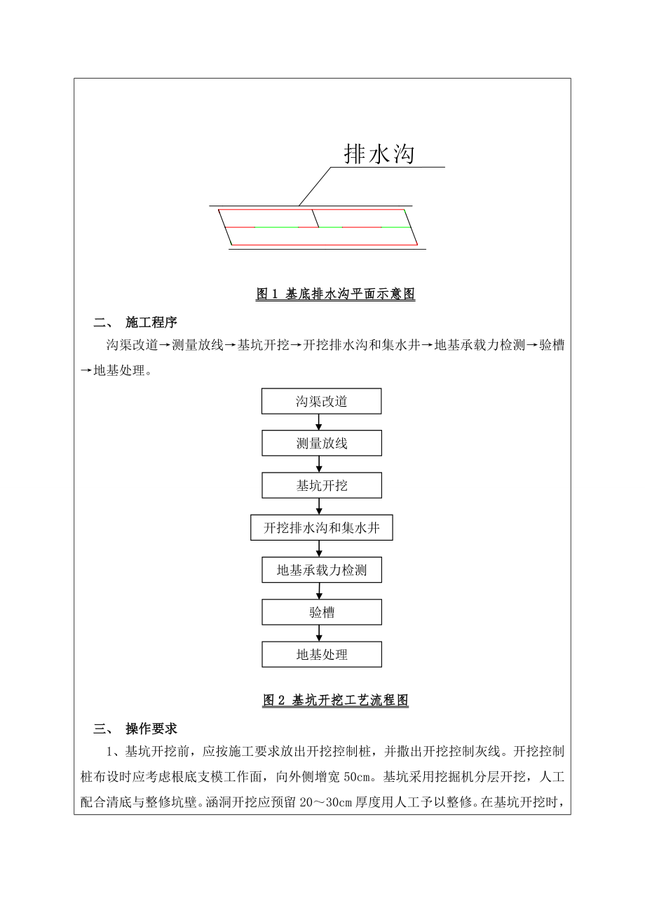 涵洞基坑开挖技术交底(1).doc_第2页