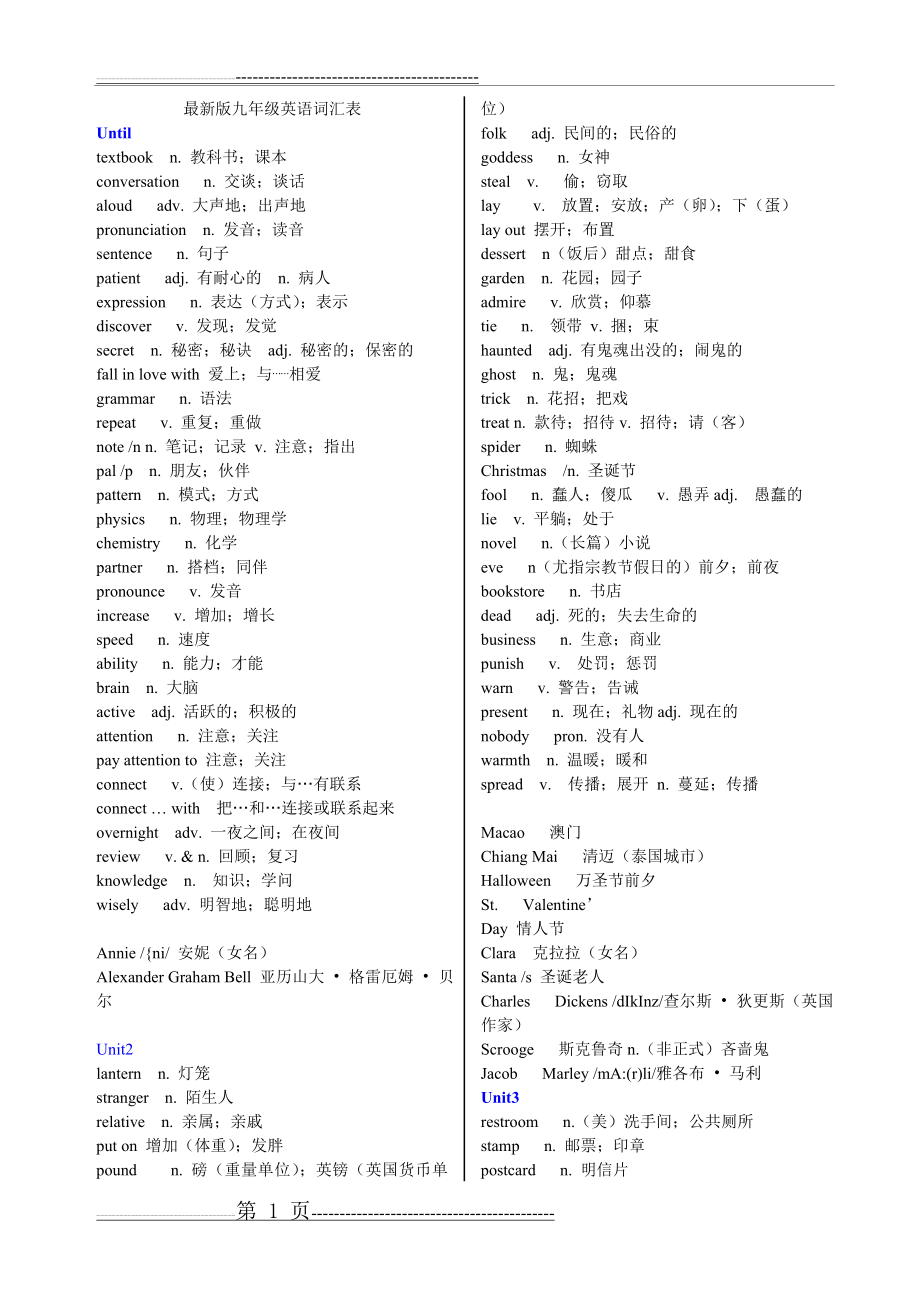 最新人教版九年级英语单词表(7页).doc_第1页