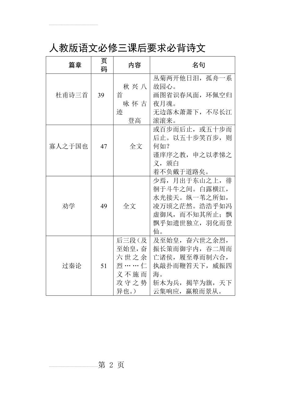 必修三要求背诵的课文(2页).doc_第2页