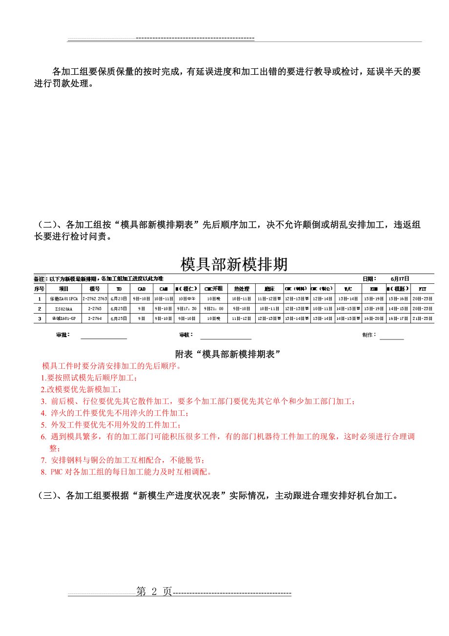 模具加工制作流程(12页).doc_第2页