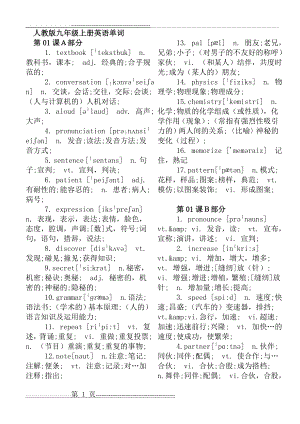 最新人教版九年级上册英语单词(20页).doc