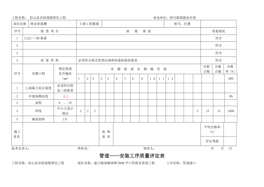 市政道路工序质量评定表1016.doc_第2页