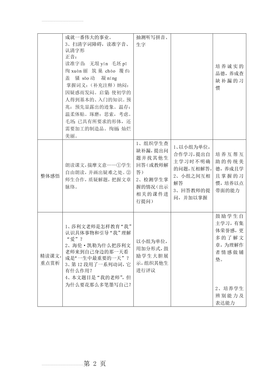 《再塑生命的人》表格式教案10(4页).doc_第2页