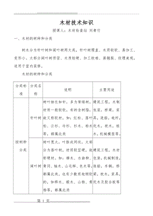 木材技术知识(12页).doc