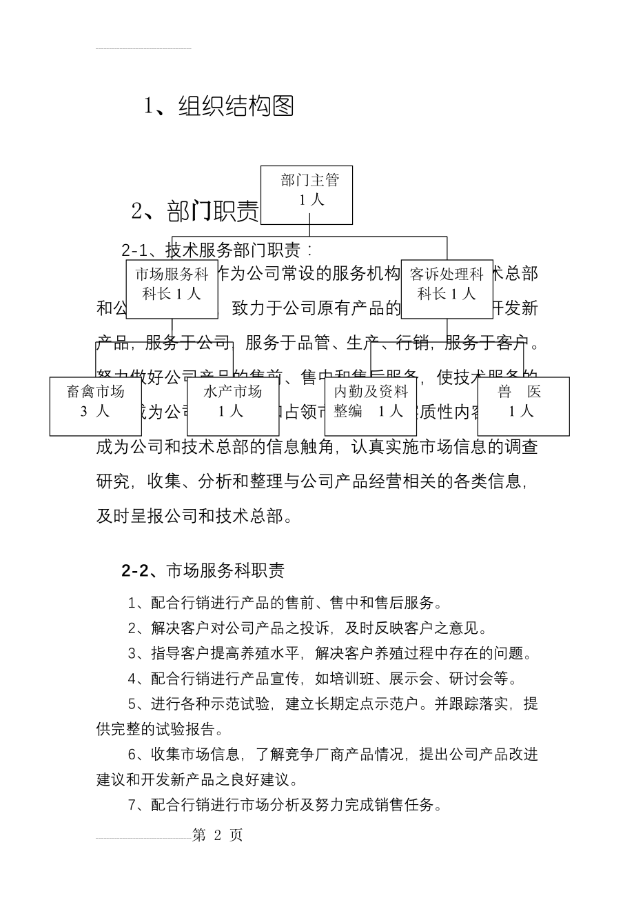 技术服务部组织结构图(16页).doc_第2页