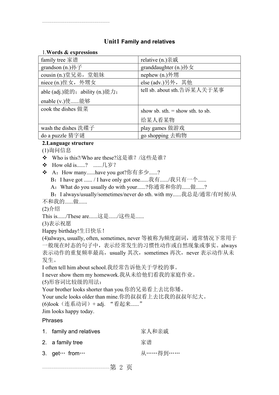 上海版牛津英语6AUnit1Family and relatives 单词词组语法和练习题(9页).doc_第2页