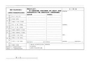 汽车维修企业客户满意度调查表投诉登记表(5页).doc