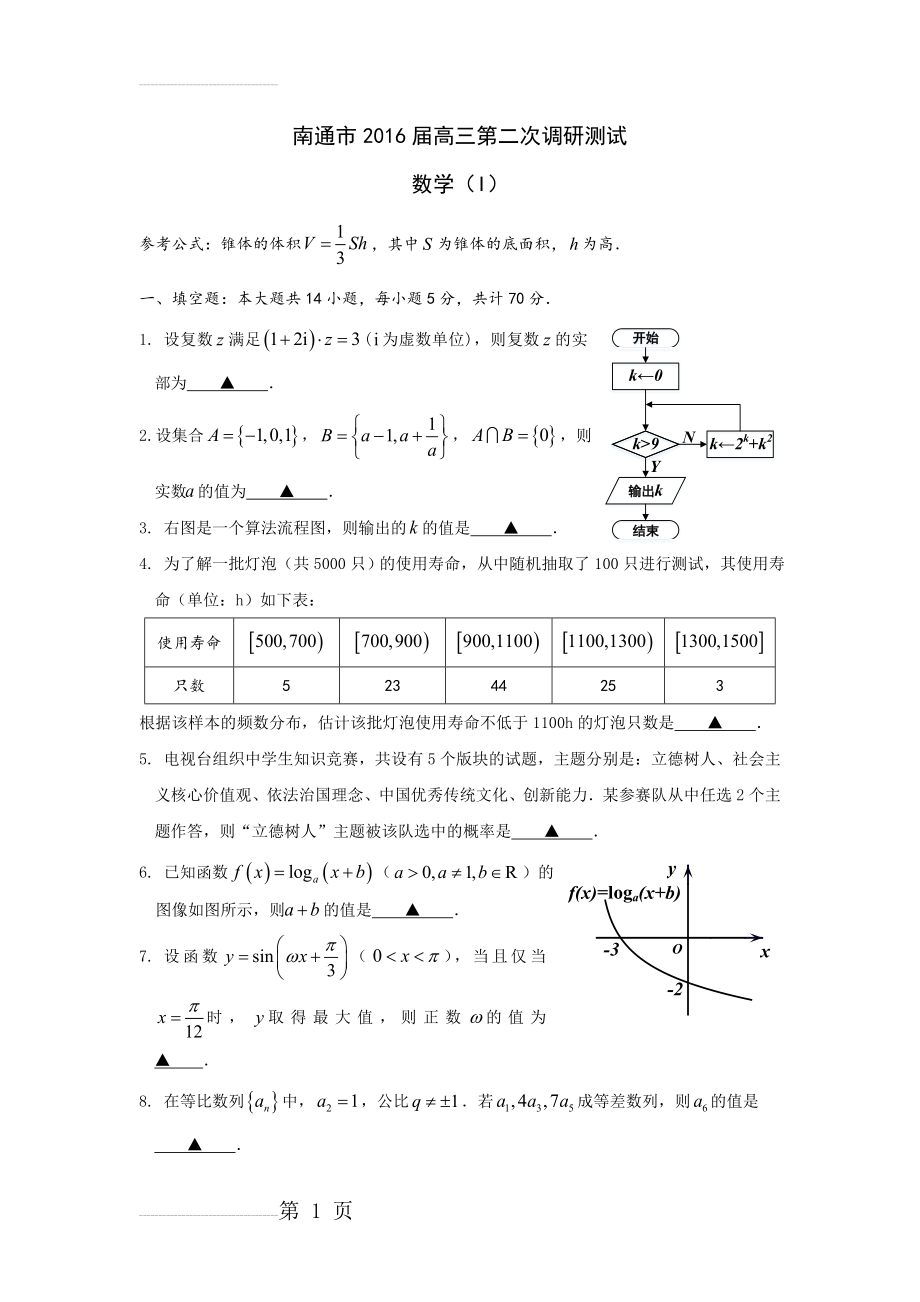 江苏省南通市2016届高三第二次调研测试数学试题(word版)(19页).doc_第1页