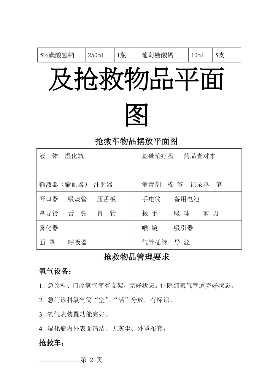 急救车抢救药品一览表及抢救物品平面(4页).doc_第2页