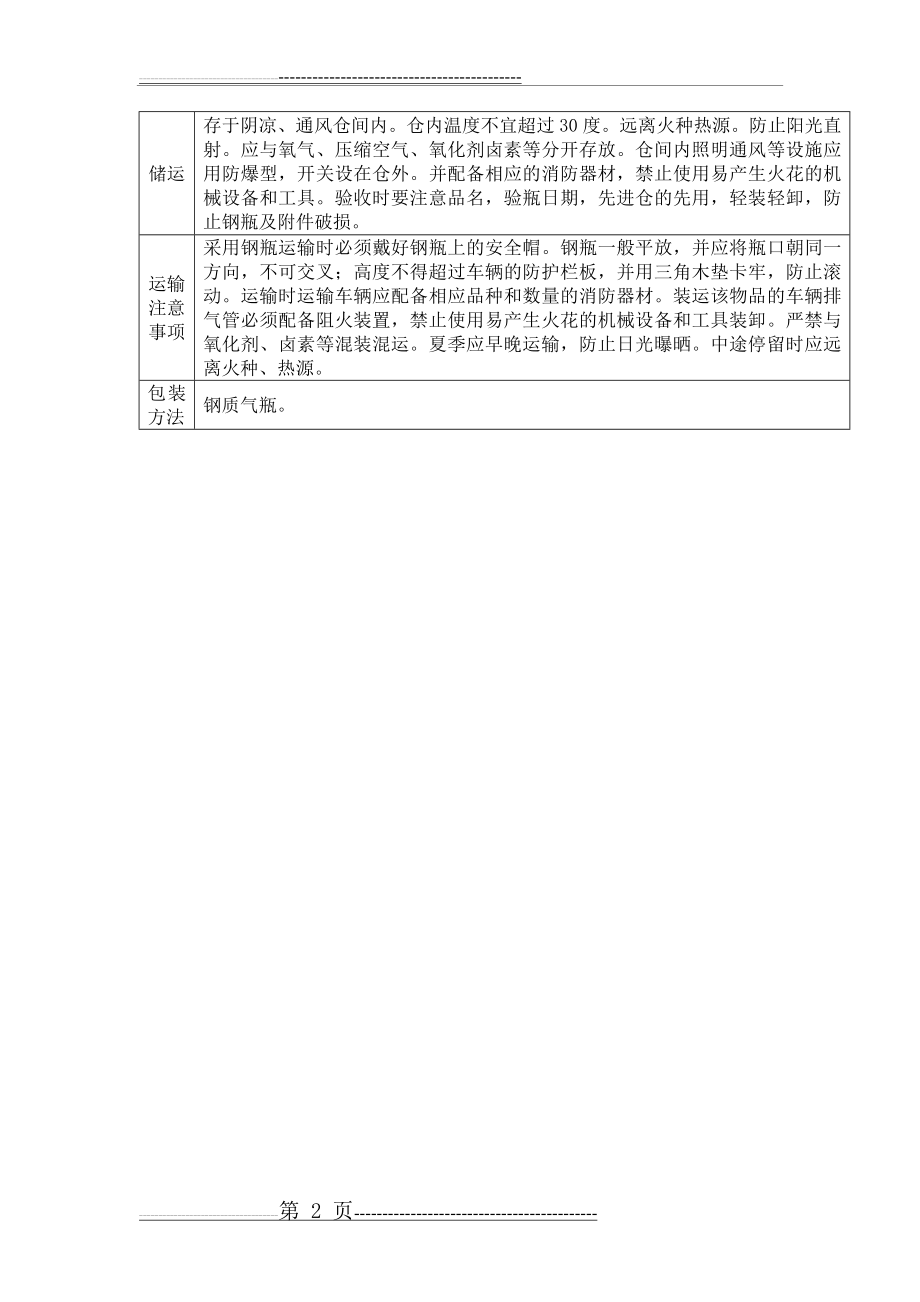 氢气危险特性识别表(2页).doc_第2页