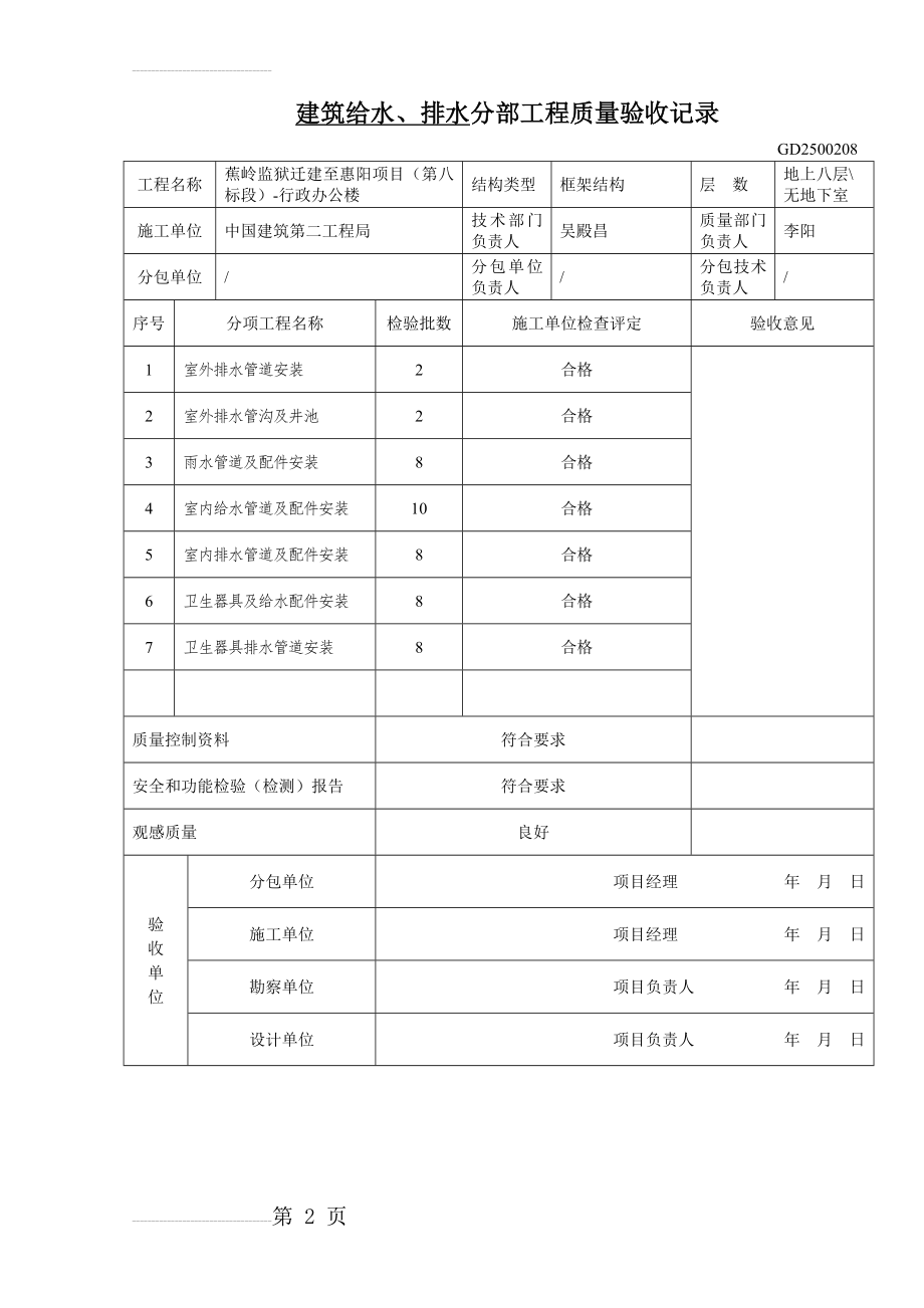 建筑给排水分部(子分部)工程质量验收记录(3页).doc_第2页