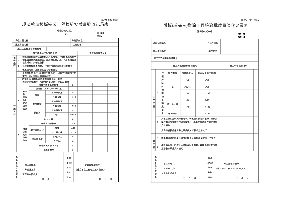 现浇结构模板安装工程检验批质量验收记录表.doc_第1页