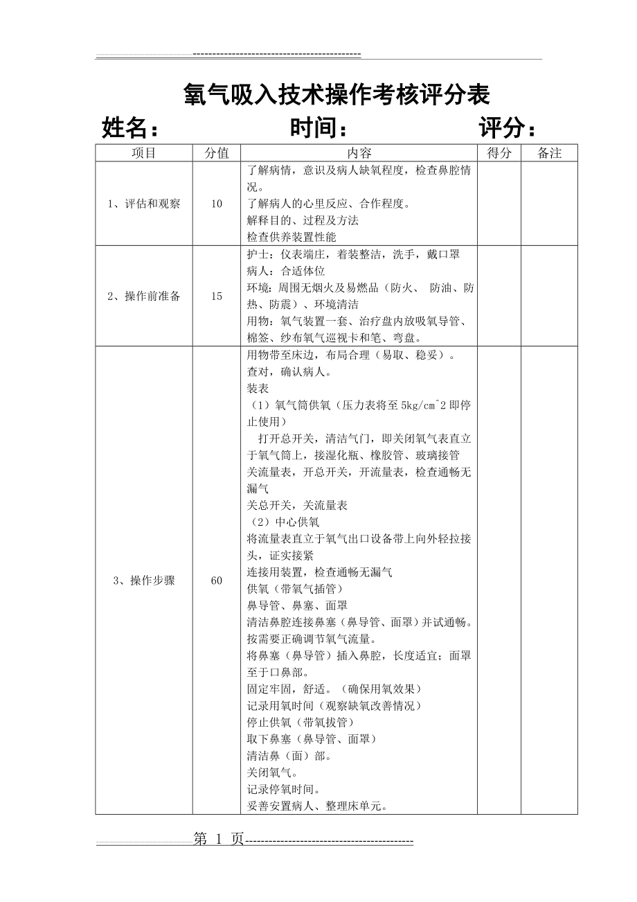 氧气吸入技术操作考核评分表(2页).doc_第1页