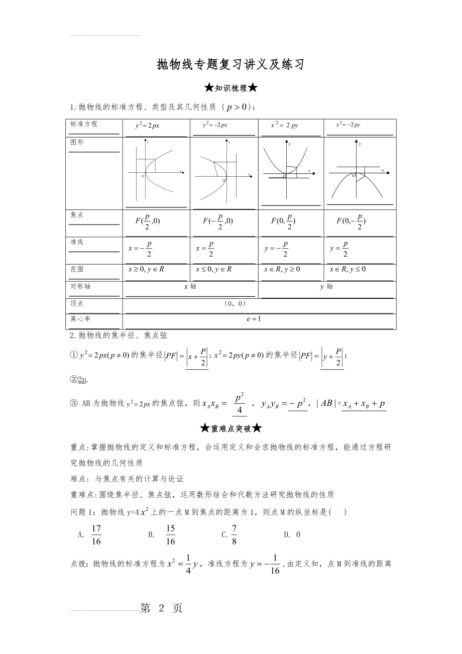 抛物线专题复习讲义与练习(12页).doc_第2页